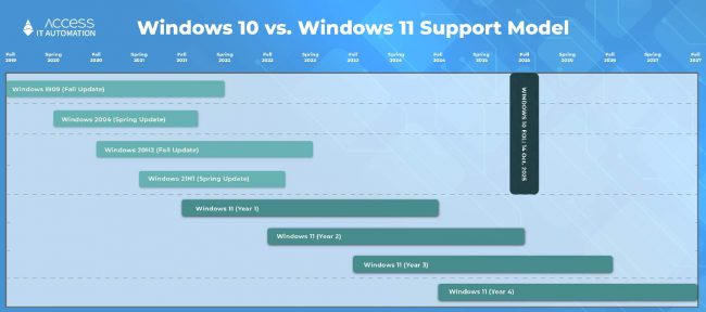 Windows-10-vs