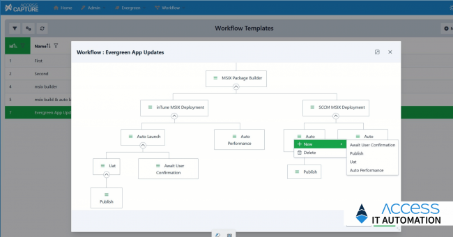 Evergreen AI has Arrived – Your Apps, Your Rules from Access Capture